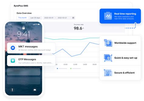 Byteplus Modelark 的图像结果
