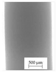 Material Extrusion-Based Additive Manufacturing of Poly(Lactic Acid ...