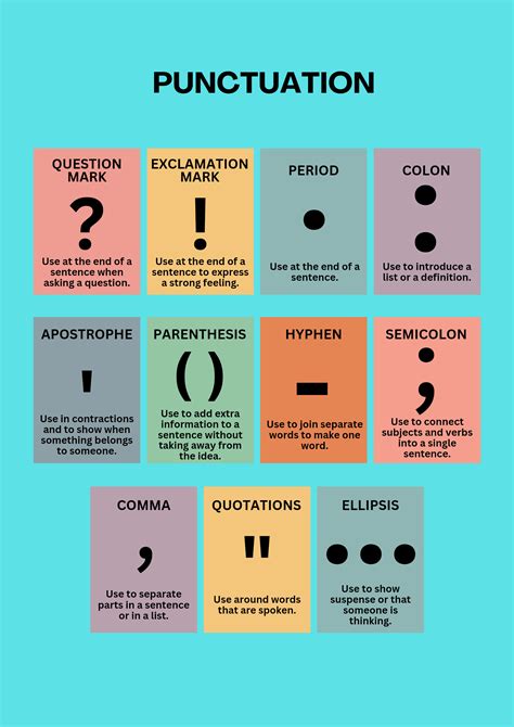 Image result for Punctuation Types