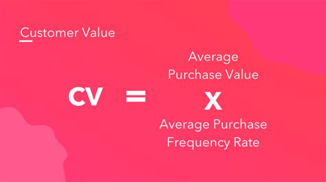 客户生命周期价值或clv是衡量客户在与公司的整个关系中产生的平均客户收入的指标 向量例证 - 插画 包括有 登广告者做广告, 赦免 ...