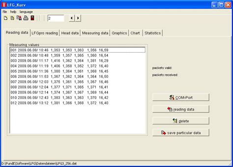 HMP Light Drop Weight Tester India | Light Weight Deflectometer, HMP ...