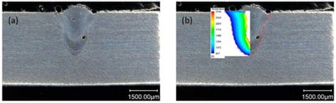 Numerical Simulation of Molten Pool Dynamics in Laser Deep Penetration ...
