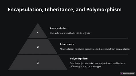 Image result for Introduction to Java Programming Beginners Flyer