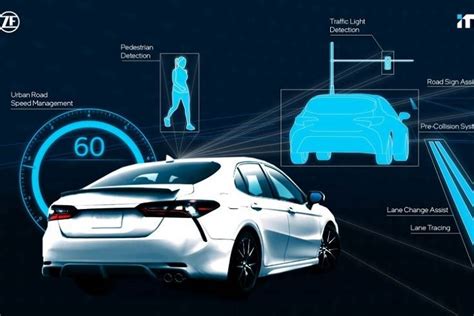 Toyota selects ZF and Mobileye to develop and supply ADAS solution ...