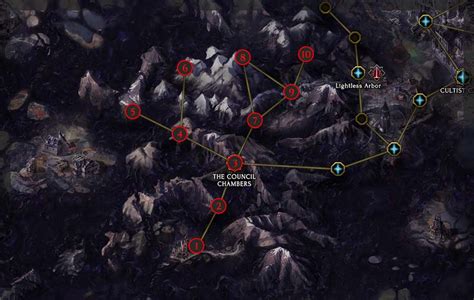 Campaign Walkthrough - Last Epoch Maxroll.gg