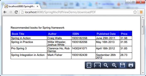 Itext PDF Icon Spring Boot 的图像结果