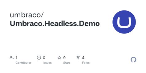 Umbraco Headless 的图像结果