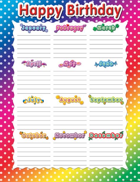 Free Birthday List Template