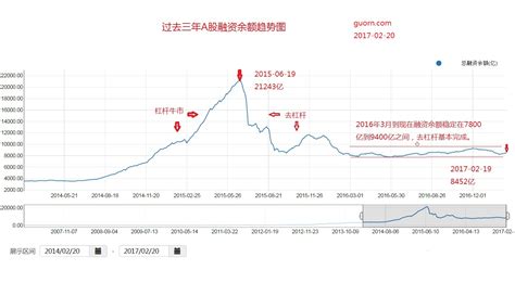 中国股市：9月“金九”行情来袭！下周或将迎来一波大涨？ - 知乎