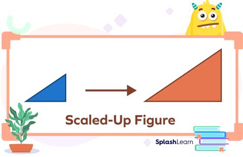 Scale in Math 的图像结果