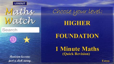 Image result for MathsWatch Packages