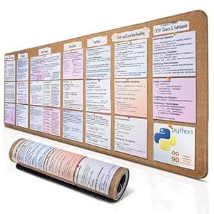 90 BELOW Coding Mats Python Cheat Sheet Mousepad for Beginner, Python ...