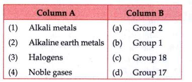 Match the columns: