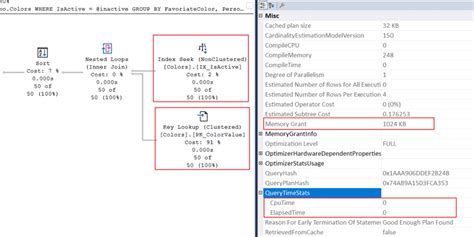 Image result for What Is Local Variable in SQL Example