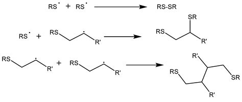 The Use of Click-Type Reactions in the Preparation of Thermosets