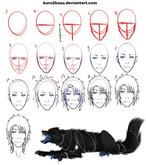 3D Face Tutorials 的图像结果