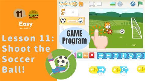 Image result for Easy Programing Lessons