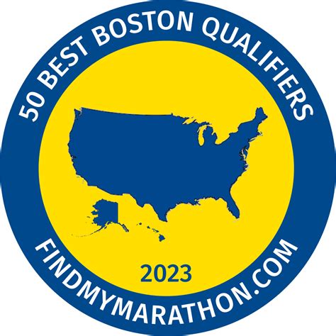 Cape Cod Marathon 2025