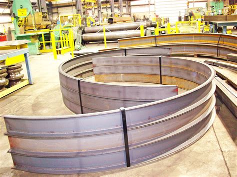 Image result for Toe of Structural Channel