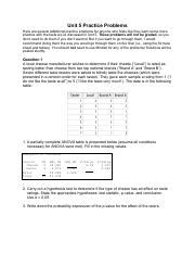 Image result for Unit 5 Lesson 5 Practice Problems