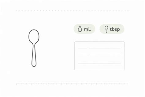 Spoon Sizes Chart: Teaspoon, Tablespoon & Disposable Spoon Guide