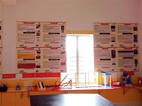 Science Centre Photographs - Mauli Arts Pvt. Ltd