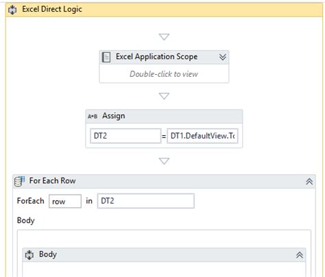 UiPath Re Framework Project 的图像结果