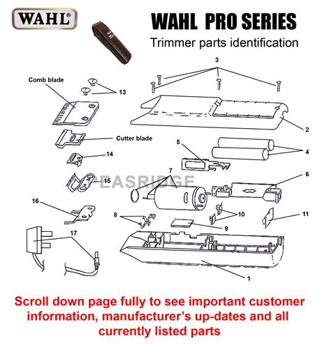 Wahl Trimmer Parts Diagram