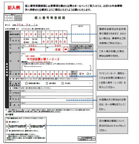 Image Video Icdv に対する画像結果