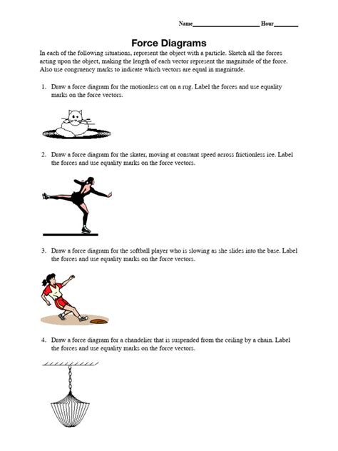 Force Worksheet 的图像结果