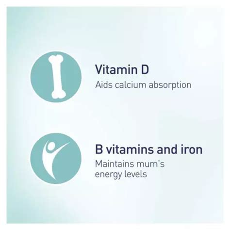 Elevit Breastfeeding Multivitamin Omega 3 - Support India | Ubuy