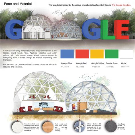 Google Play - Pop Up Store | CEPT - Portfolio