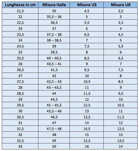 misura scarpe online