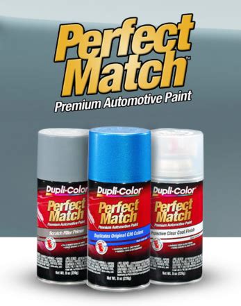 Image result for Dupli Color Review