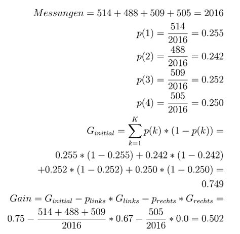Random Forest Python Gini 的图像结果