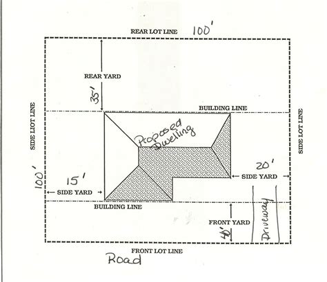 Image result for Building Permit Example
