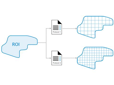 ZEISS Atlas 5は、ZEISS SEM、FE-SEM、FIB-SEMでのマルチモーダル2D・3Dワークフローを実現