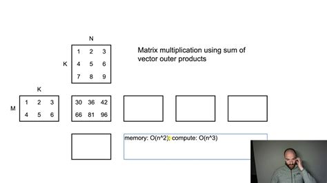 Image result for Vector/Matrix Formula