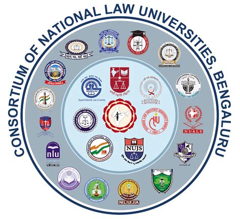 CLAT 2024 Question Papers and Answer Keys; Download PDF