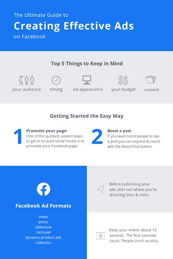 Image result for How to Create Effective Ads