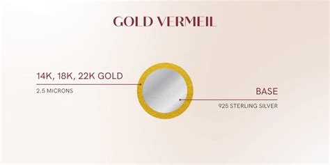 7 Easy Ways to Check the Purity of Gold Vermeil