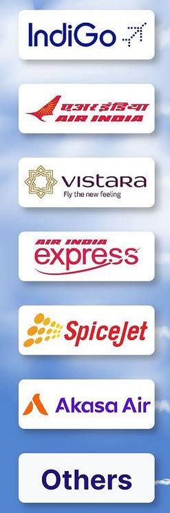 Top Aviation Institute for commercial pilot training | indira Gandhi ...