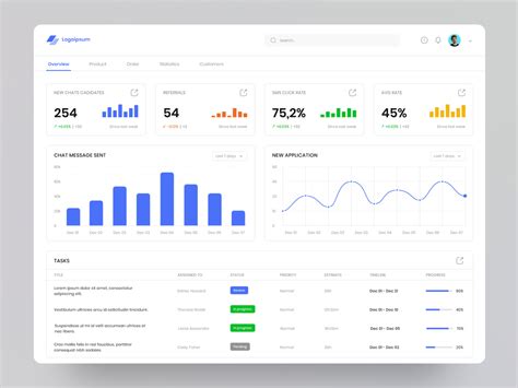 Task Management Open Source 的图像结果