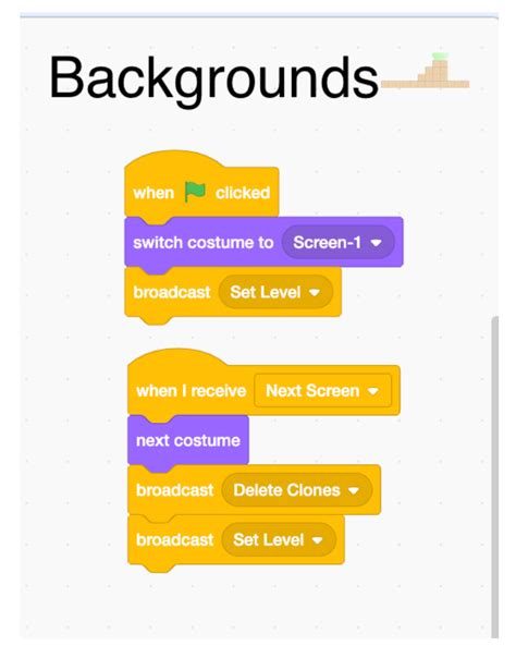 Image result for Scratch Tutorials Mario Galaxy