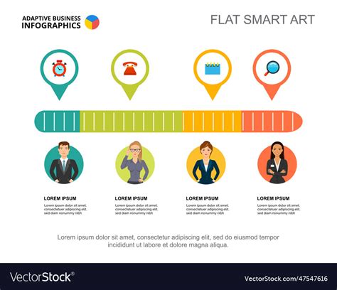 Image result for Woker Process Chart Example