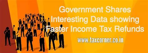 Government Shares Interesting Data showing Faster Income Tax Refunds
