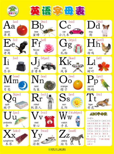 超详细的26个英文字母书写规范，趁暑假让孩子把基本功练起来！ - 知乎