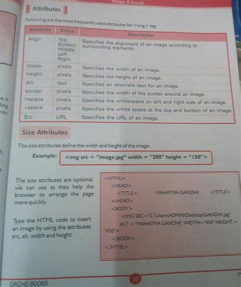 how to add background images in html - Brainly.in