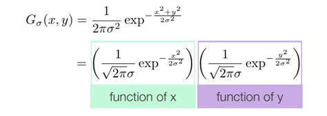 Filter Function Tutorial 的图像结果