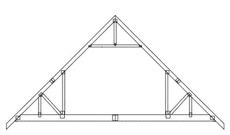Types Of Roof Trusses With Pictures - Design Talk